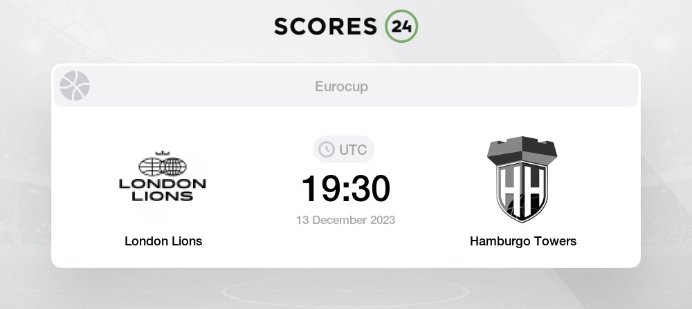Beşiktaş vs London Lions pontuações & previsões