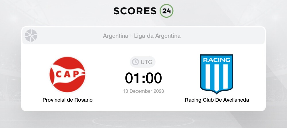 Independiente Chivilcoy: Tabela, Estatísticas e Jogos - Argentina