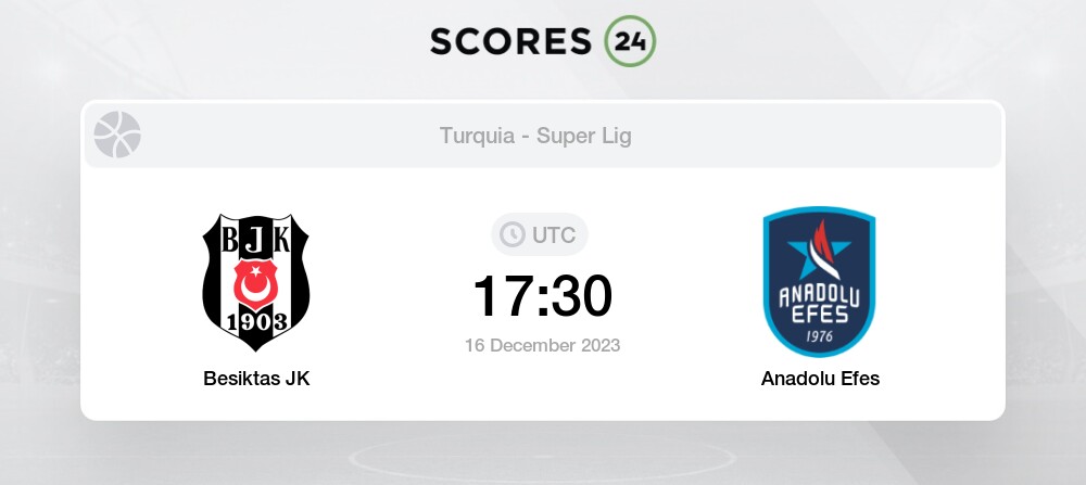 Besiktas JK x Anadolu Efes basquete 16/12/2023