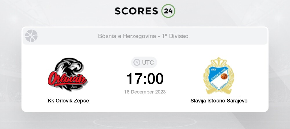 Vojvodina vs Bosna Sarajevo Palpites em hoje 4 October 2023 Basquetebol