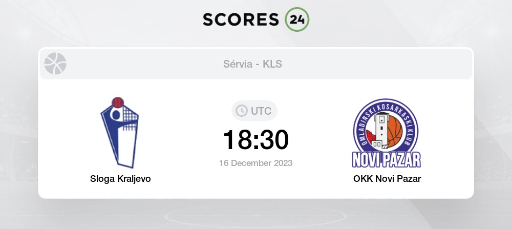 Jogos Novi Pazar ao vivo, tabela, resultados, Novi Pazar x