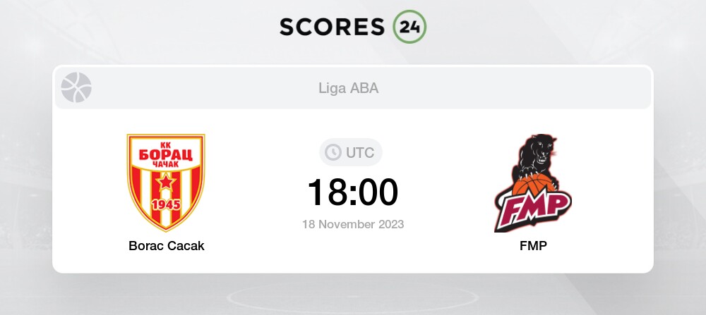 Borac Banja Luka x Vojvodina basquete 19/12/2023