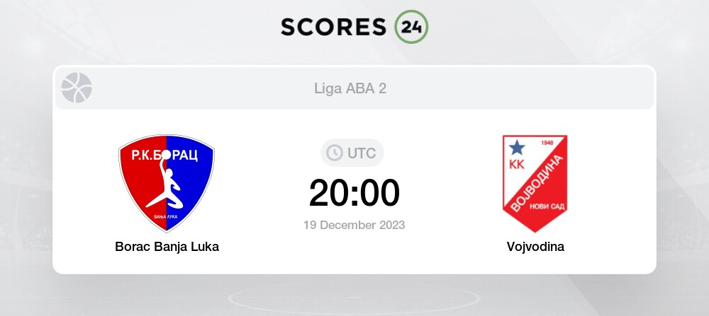 Borac Banja Luka x Vojvodina basquete 19/12/2023