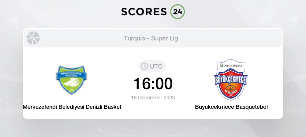 Bursaspor x Merkezefendi Belediyesi Denizli Basket basquete 10/12/2023