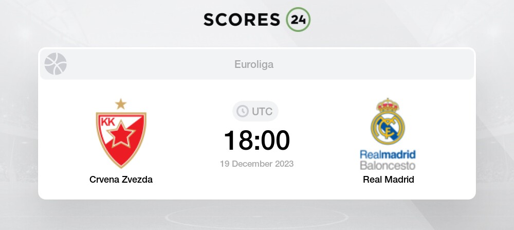 Crvena Zvezda x Real Madrid basquete 19/12/2023