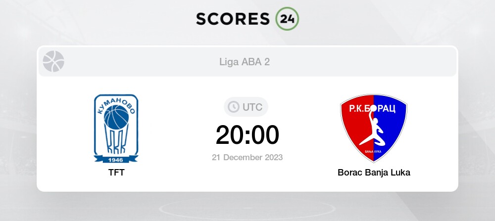 Borac Banja Luka x Vojvodina basquete 19/12/2023