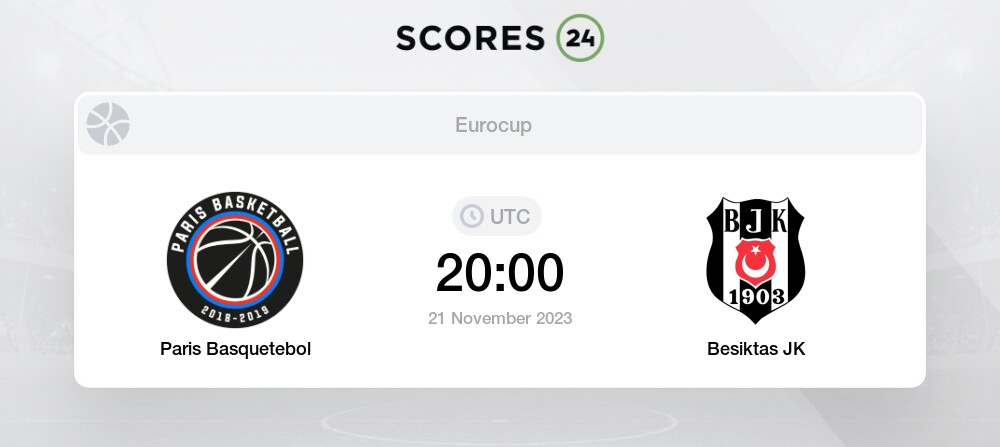 Paris Basquetebol vs Besiktas JK H2H para 21 November 2023 20:00