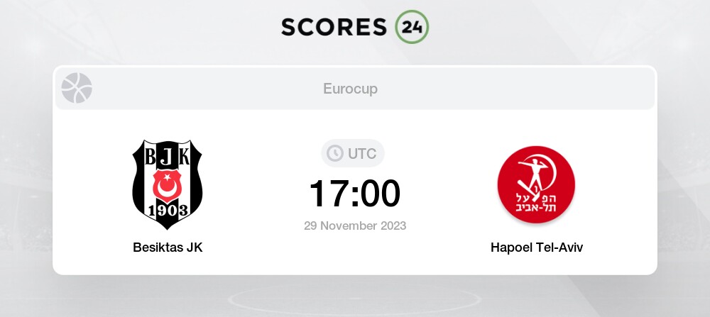 Hapoel Tel-Aviv vs Besiktas JK 29/11/2023 18:00 Basquetebol