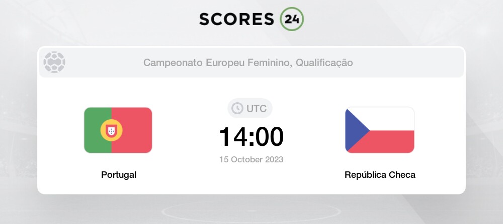 Jogo de qualificação para o Campeonato da Europa de Andebol 2024: Portugal x  República Checa - Viral Agenda