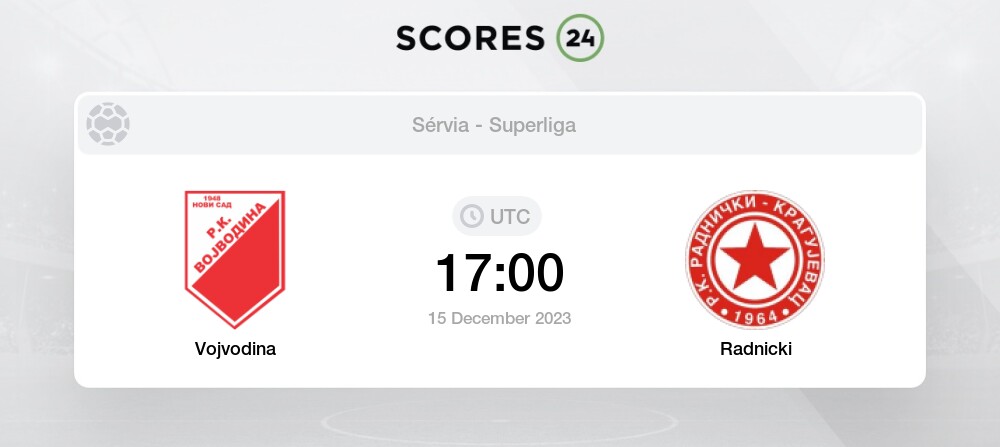 Vojvodina vs Radnicki 15/12/2023 17:00 Handebol eventos e resultados