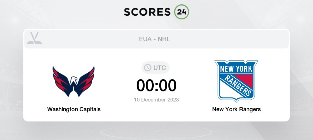 Razões para conferir um jogo do Washington Capitals