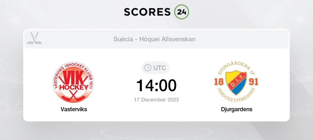 Djurgårdens IF - HNK Rijeka placar ao vivo, H2H e escalações
