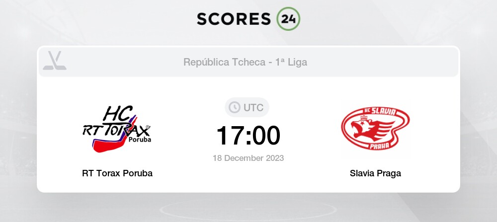 Slavia Praha x Teplice Estatísticas Confronto Direto
