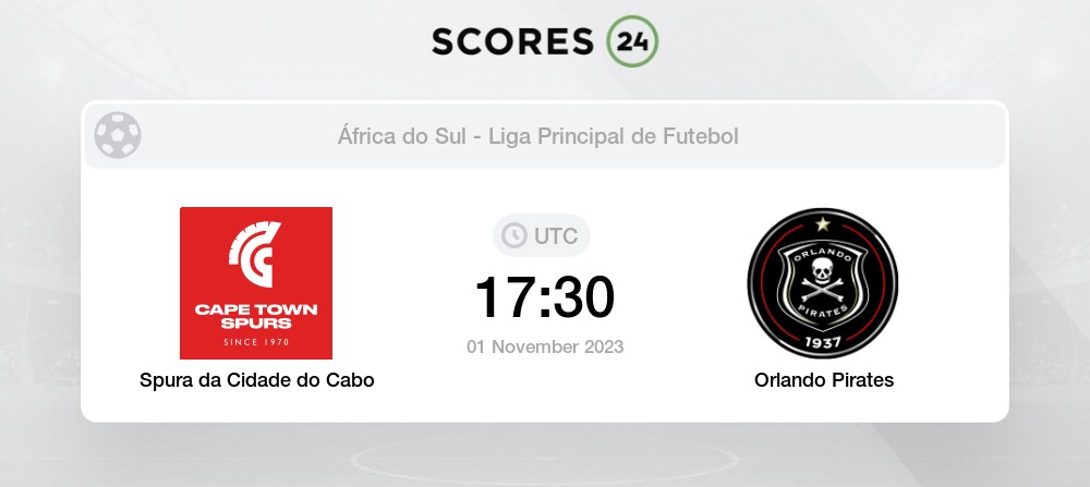 Jogos Orlando ao vivo, tabela, resultados, Supersport x Orlando ao vivo