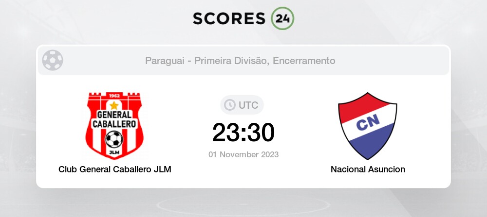 NACIONAL ASUNCION x CERRO PORTEÑO AO VIVO - CAMPEONATO PARAGUAIO