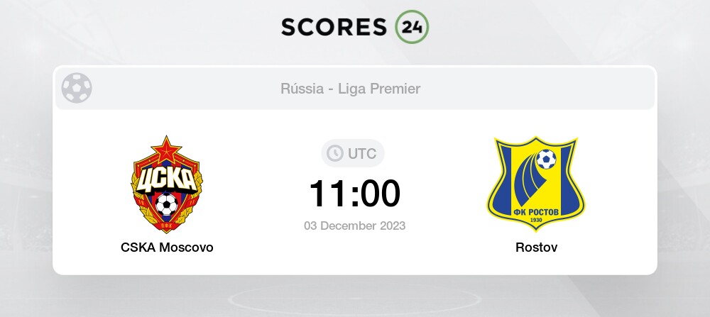 Palpite CSKA Moskva x Rostov: 03/12/2023 - Campeonato Russo