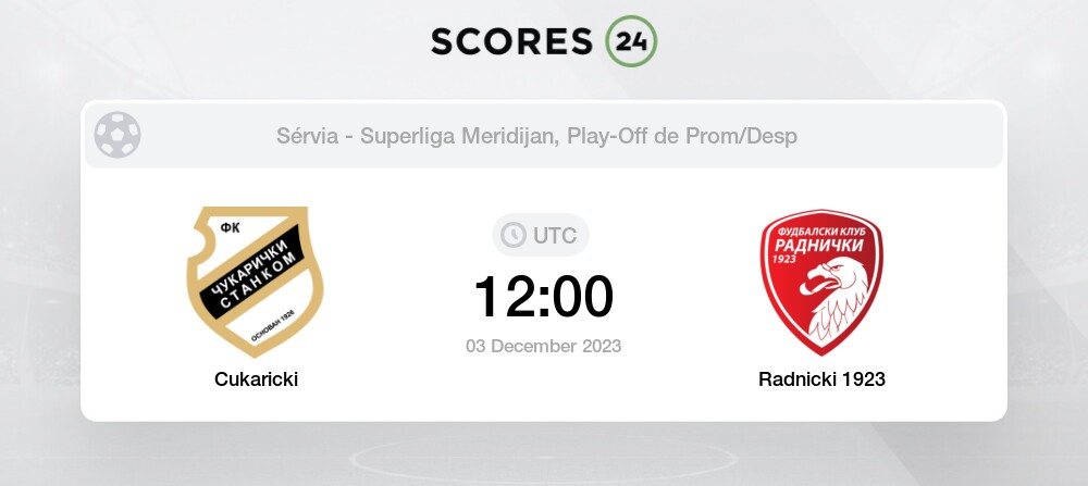 Jogos Radnicki Beograd ao vivo, tabela, resultados