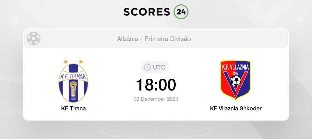 KF Tirana – Equipe de futebol da Albânia