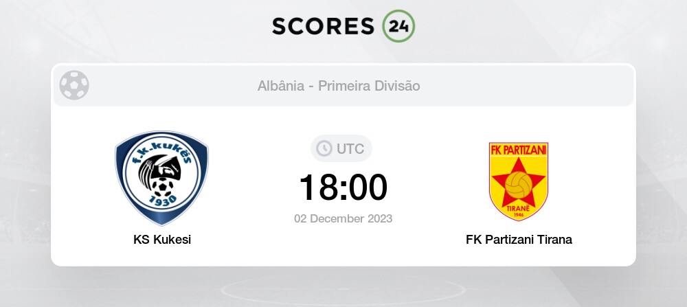 FK Kukësi defeated by Partizani Tirana 