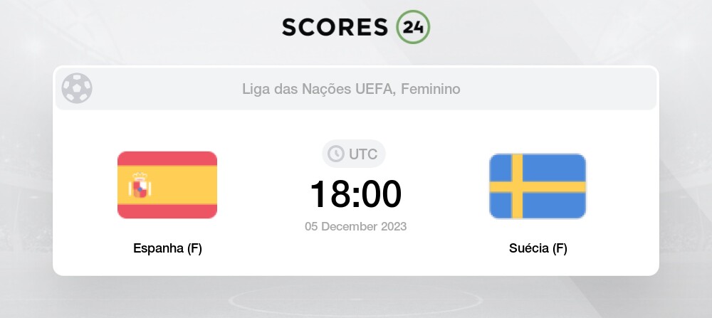 Liga F Feminina 2023/2024 ao vivo, resultados Futebol Espanha