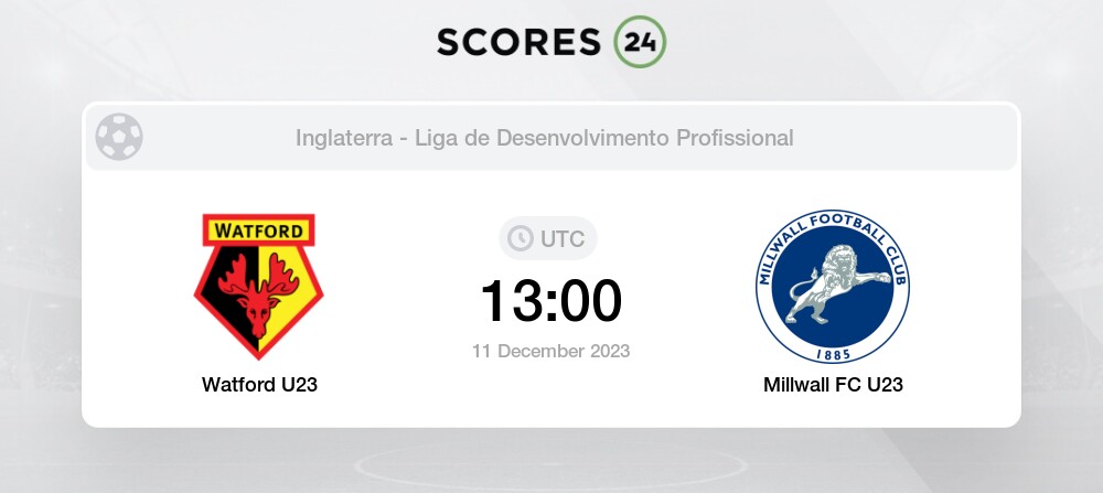 Watford x Millwall Estatísticas Confronto Direto