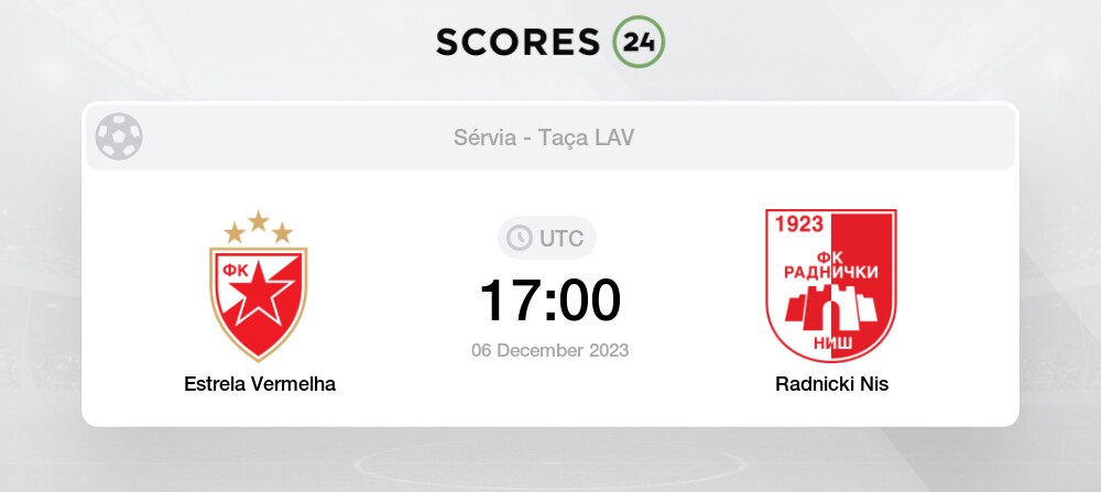 Estrela Vermelha x Radnicki Nis 06/12/2023 na Taça da Sérvia 2023/24, Futebol