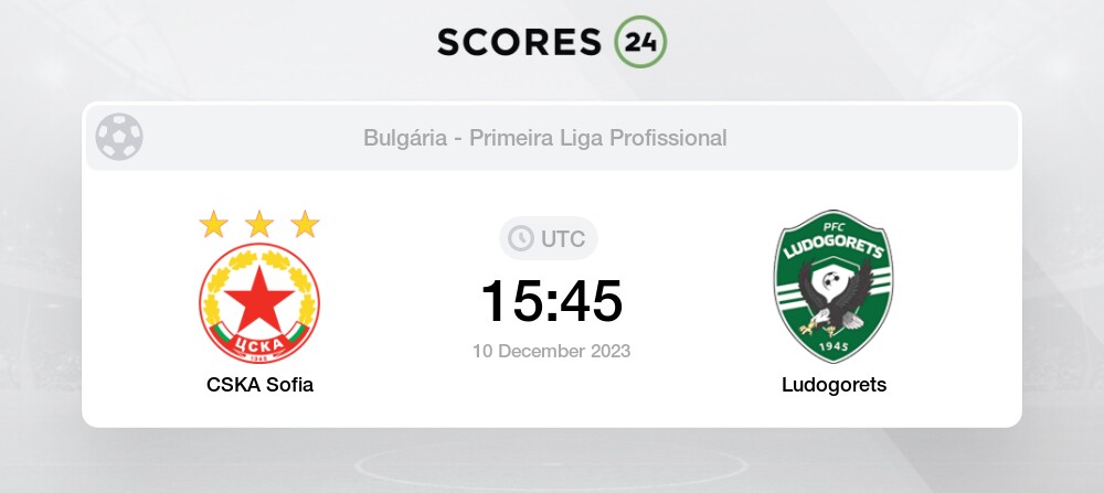 Ludogorets: Tabela, Estatísticas e Jogos - Bulgária