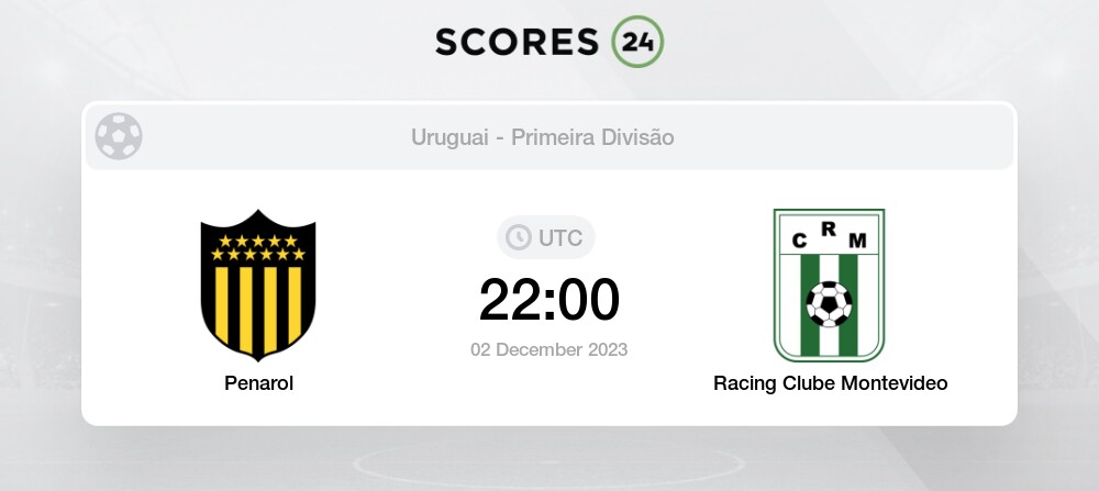 Penarol vs Racing Clube Montevideo H2H para 2 December 2023 22:00