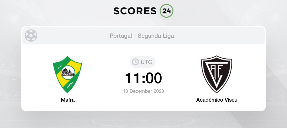 Mafra-Académico Viseu, 1-1: Empate em jogo disputado - 2ª Liga