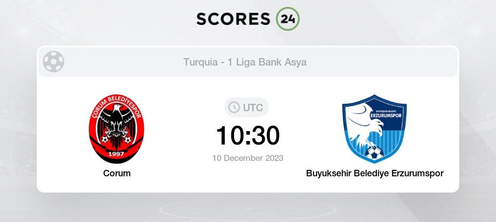 Corum vs Buyuksehir Belediye Erzurumspor H2H para 10 December 2023