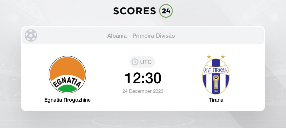 EGNATIA VS KF TIRANA 2023 ALBANIA SUPER LEAGUE LIVE SCOREBOARD