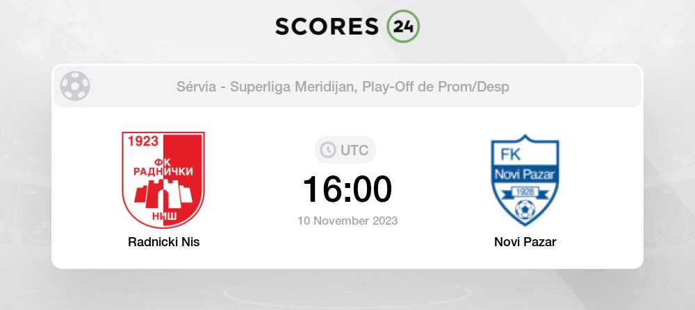 FK Radnicki Nis vs FK Tsc Backa Topola: Live Score, Stream and H2H