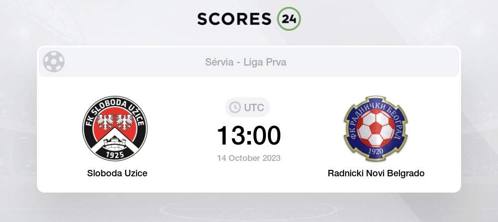 Jogos Radnicki Beograd ao vivo, tabela, resultados