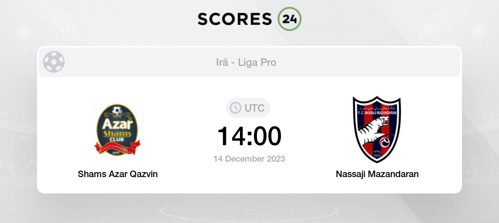 Classificações: Malavan x Shams Azar Qazvin - 08/12/2023 - Persian