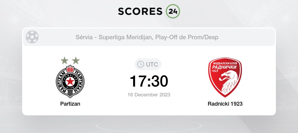 Partizan Belgrado vs FK Radnicki 1923 Predição, probabilidades e resultados  Dicas de Apostas 16/12/2023