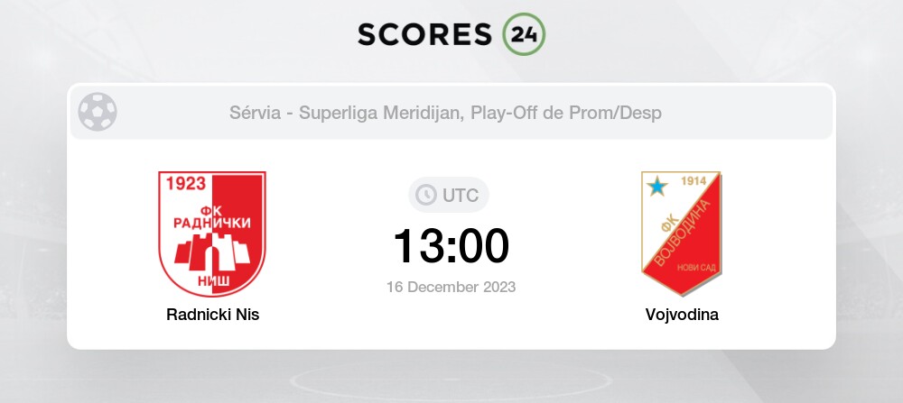 Radnicki Nis vs Vojvodina futebol palpites 16/12/2023