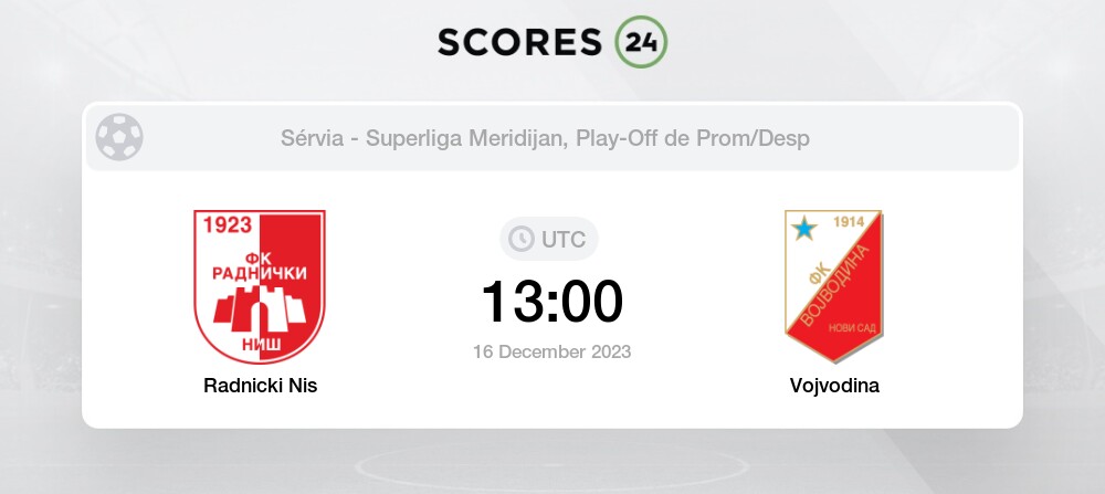 Estrela Vermelha x Radnicki Nis 06/12/2023 na Taça da Sérvia 2023/24, Futebol