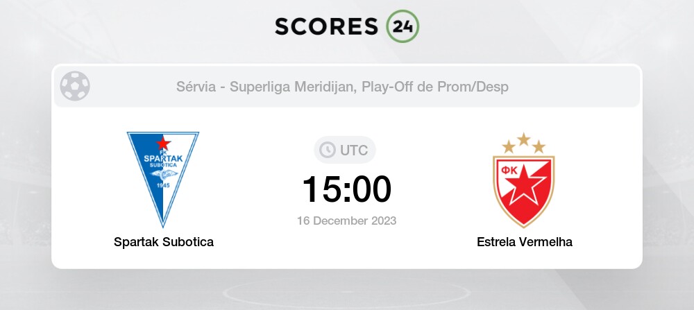 FK Zeleznicar Pancevo vs Spartak Subotica Prognóstico, Odds e Dicas de  Apostas 12/09/2023