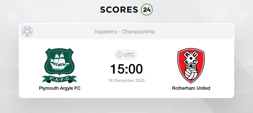 Palpite Millwall x Rotherham United: 01/01/2023 - 2ª Divisão da Inglaterra