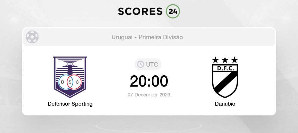 Racing Clube Montevideo vs Cerro H2H para 7 December 2023 20:00