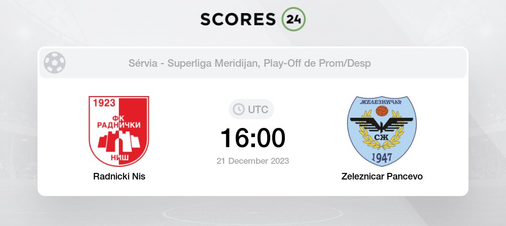 Radnicki Nis x FK Zeleznicar Pancevo 26/09/2023 – Odds casas de apostas, Futebol