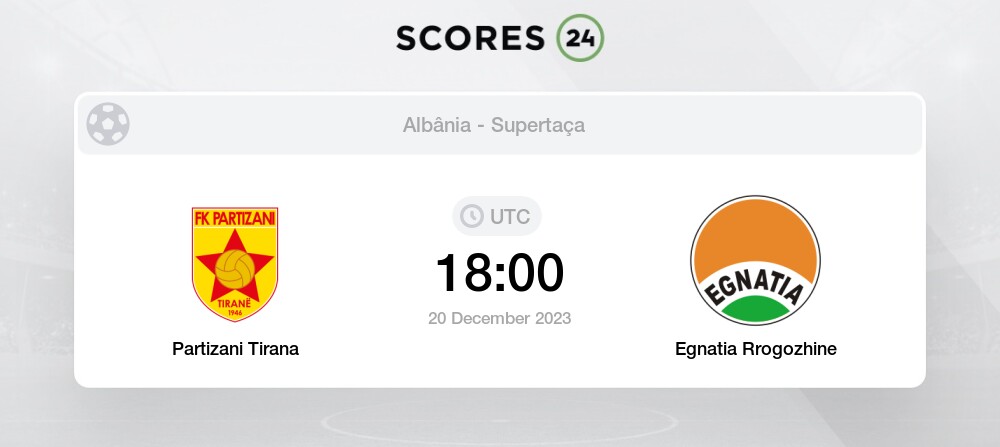 Egnatia x KF Tirana 11/05/2024 – Palpite dos Jogo, Futebol