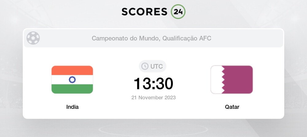 India vs Qatar 21/11/2023 13:30 Futebol eventos e resultados