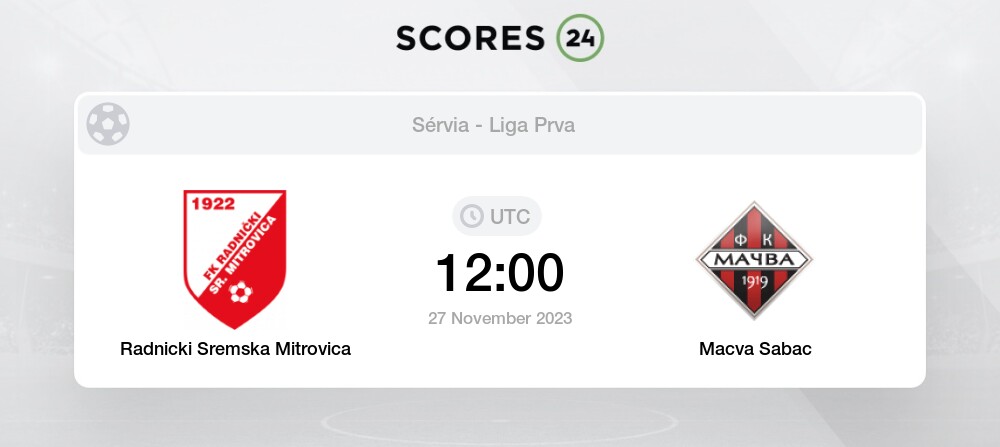 Radnicki Sremska Mitrovica vs Macva Sabac 27/11/2023 12:00 Futebol eventos  e resultados
