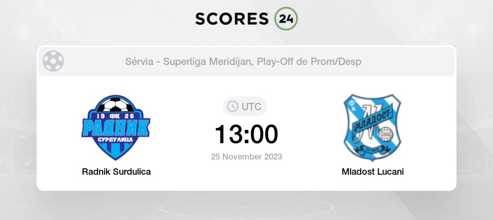 Jogos Sp. Subotica ao vivo, tabela, resultados, Novi Pazar x Subotica ao  vivo