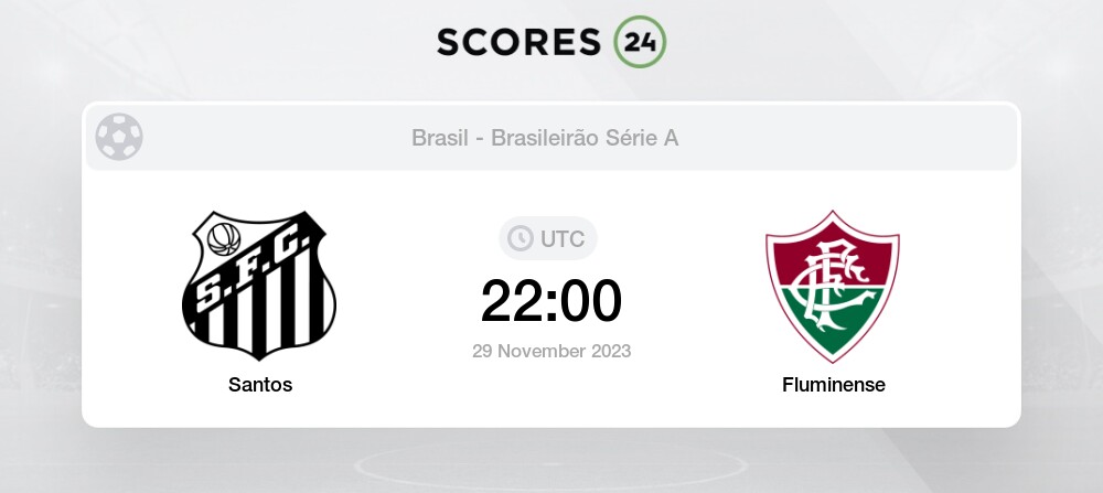 Palpite Fluminense X Coritiba – Campeonato Brasileiro – 25/11/2023