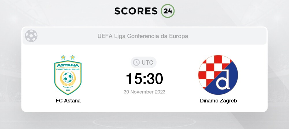 Dinamo Zagreb x Rijeka Estatísticas Confronto Direto