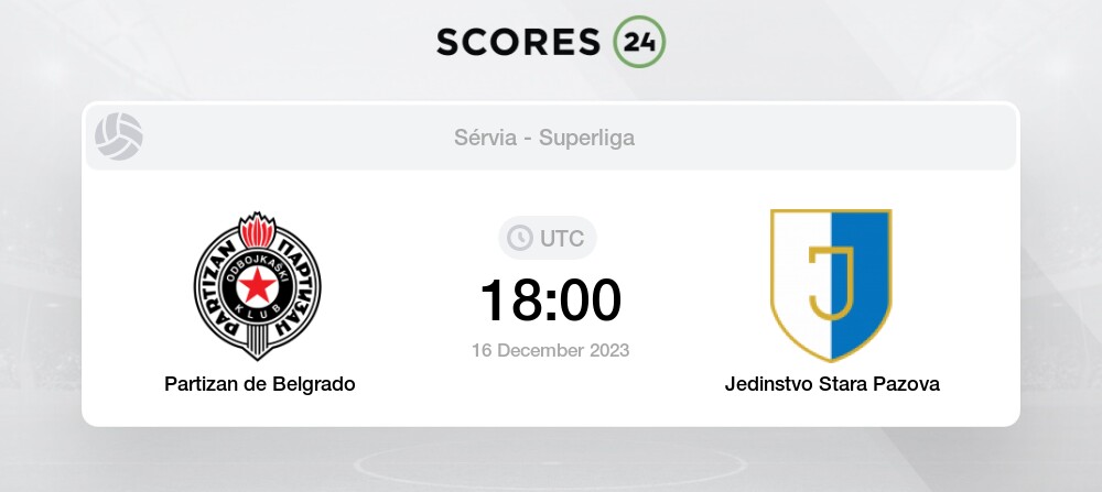 Sérvia SuperLiga Apostas - Futebol Odds