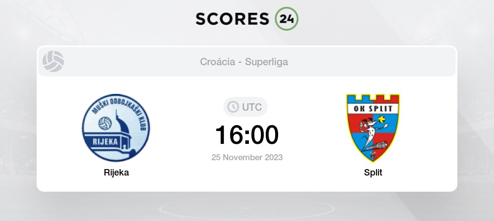 Jogos Rijeka ao vivo, tabela, resultados