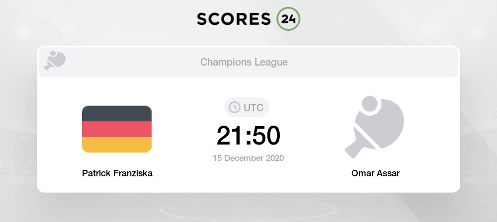 scores24.live